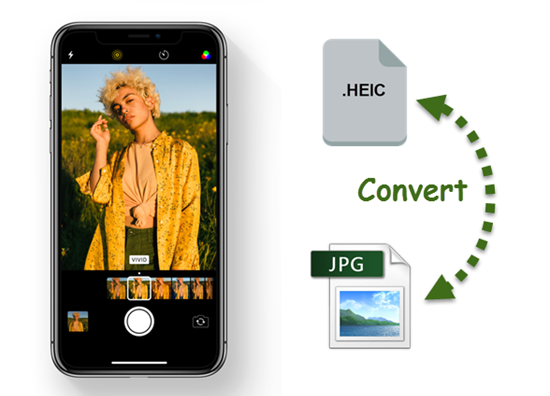 convert HEIC to JPG format on iPhone