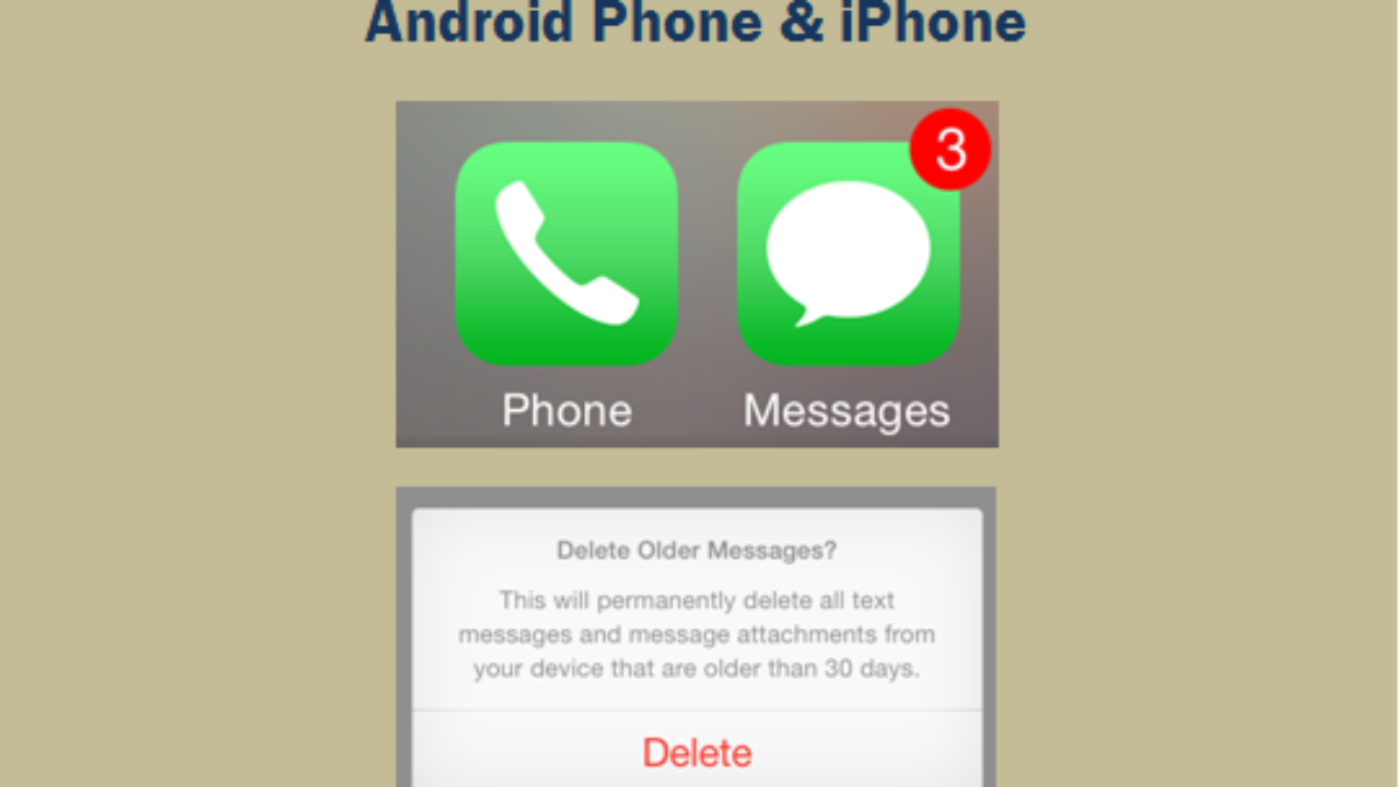 Automatically Delete Old Text Messages